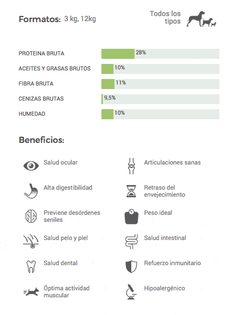 natura diet Dingonatura