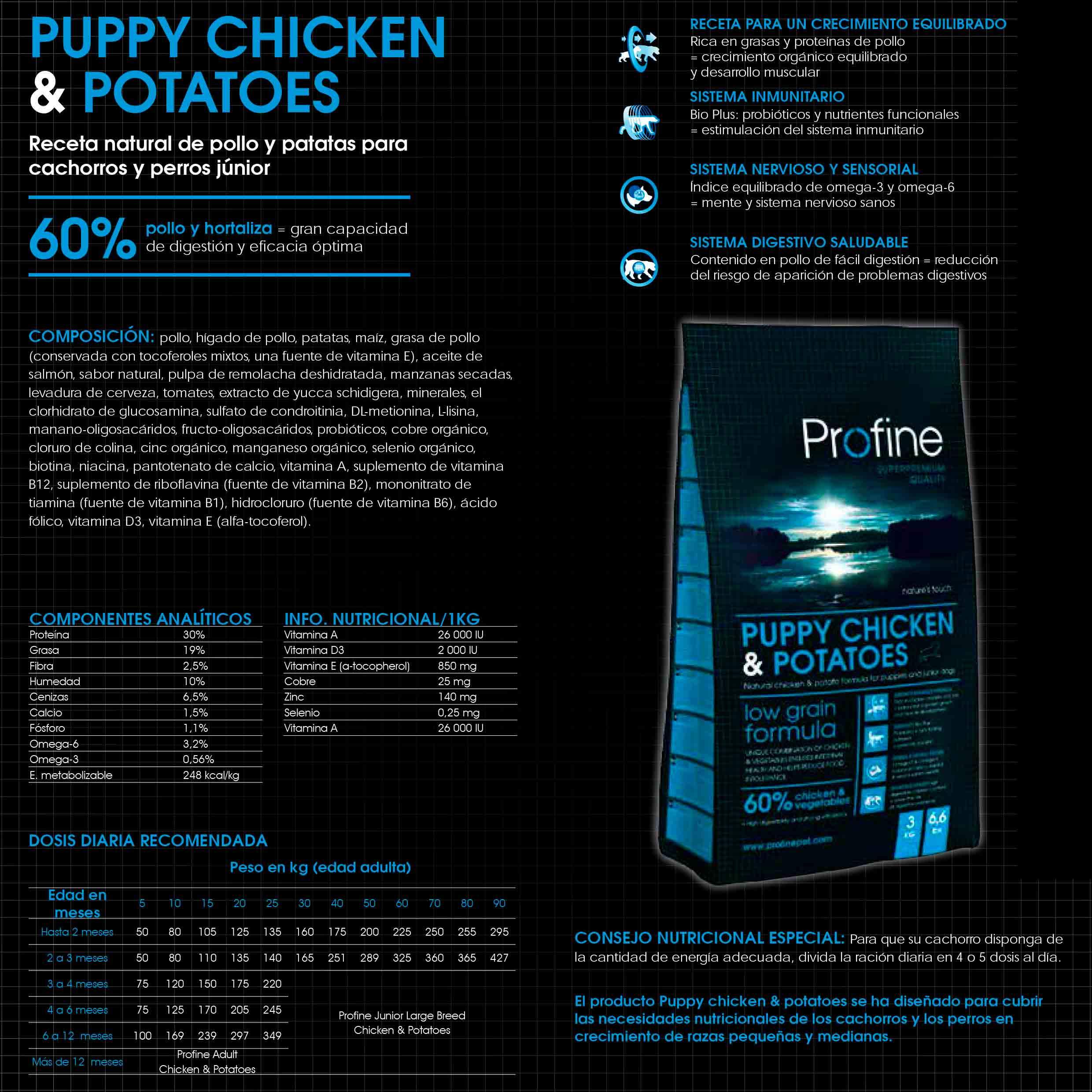 pienso para perro profine cachorro