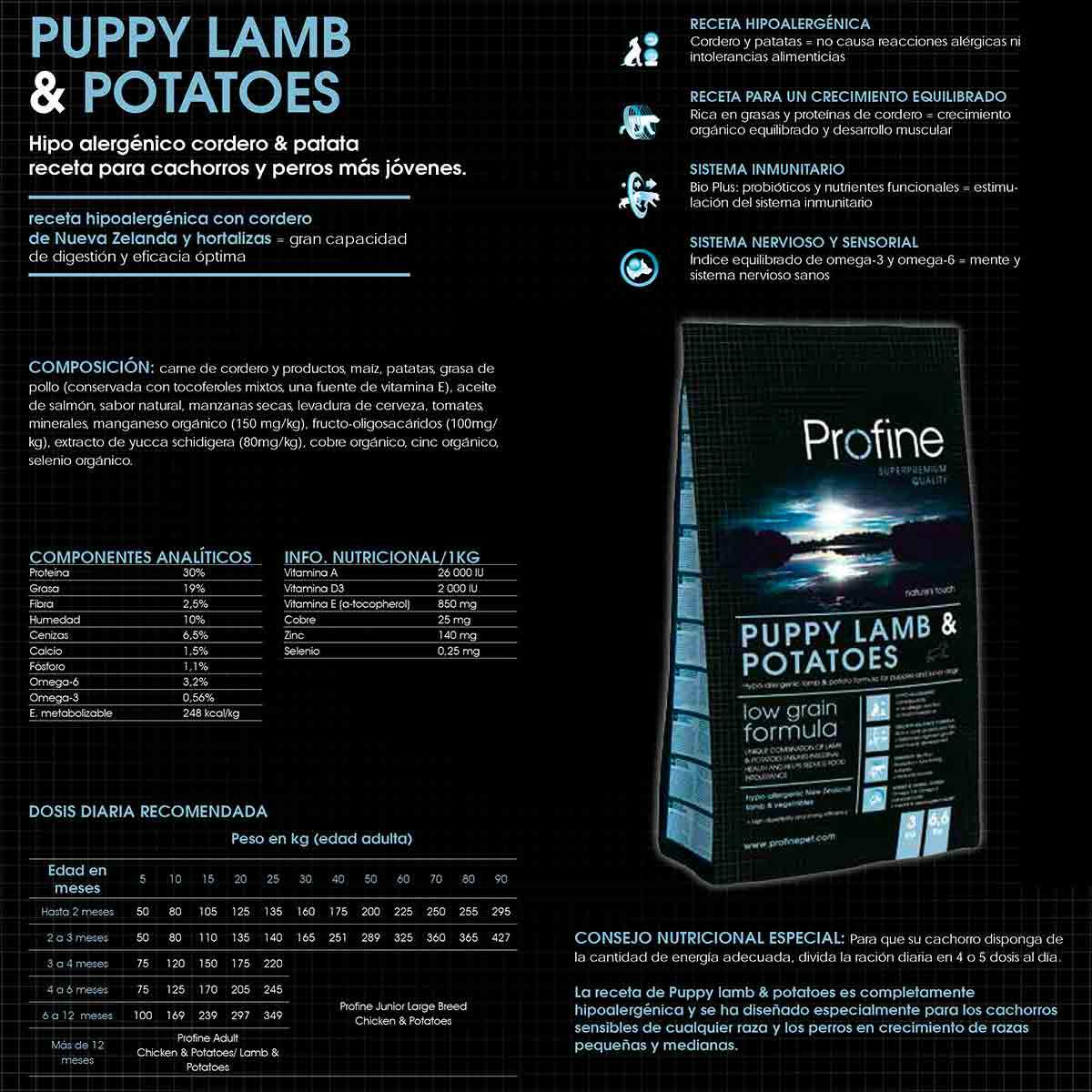 profine cordero perro cachorro